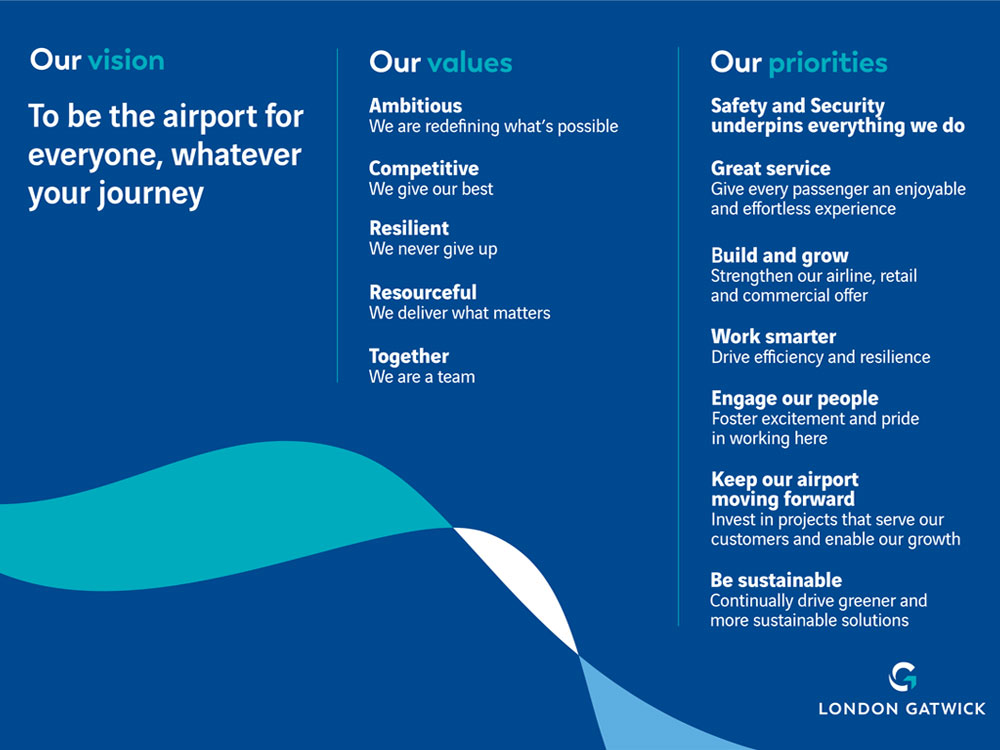 Our vision, values and priorities